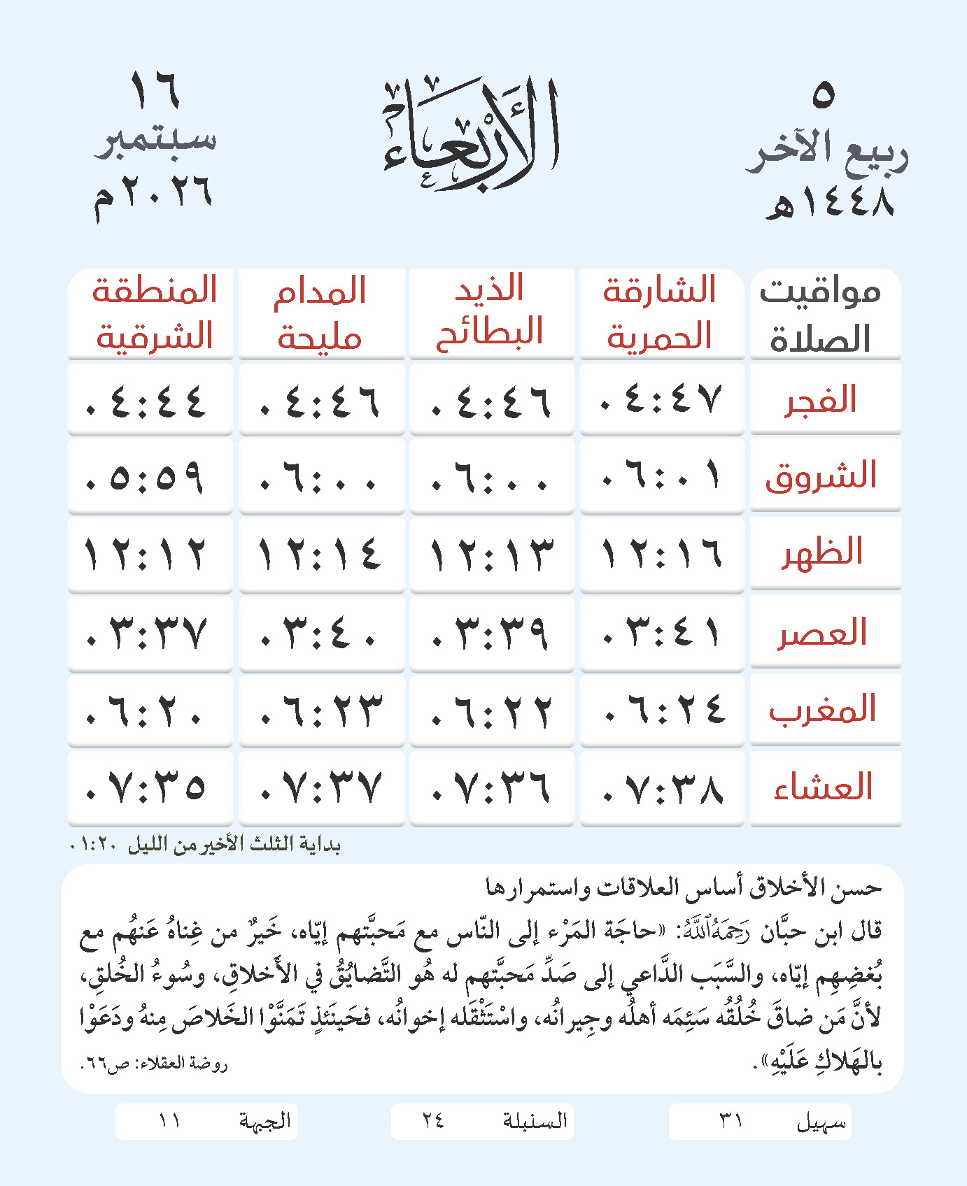 التقويم الهجري — 2026-09-16